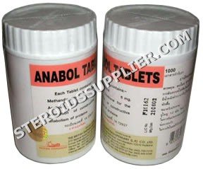 Anabol